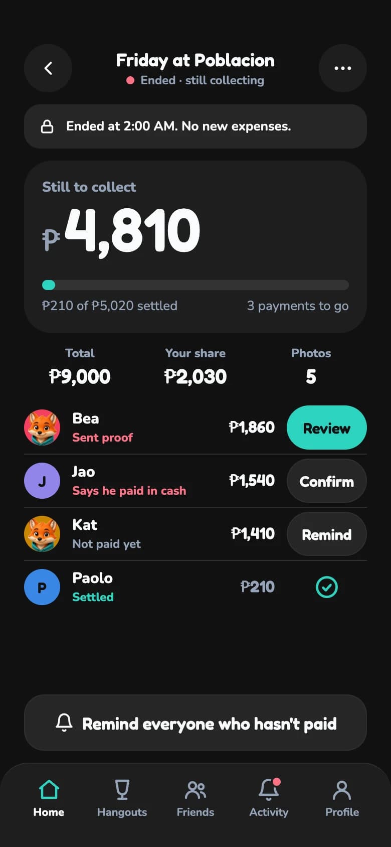 An ended hangout still collecting ₱4,810 from three people.