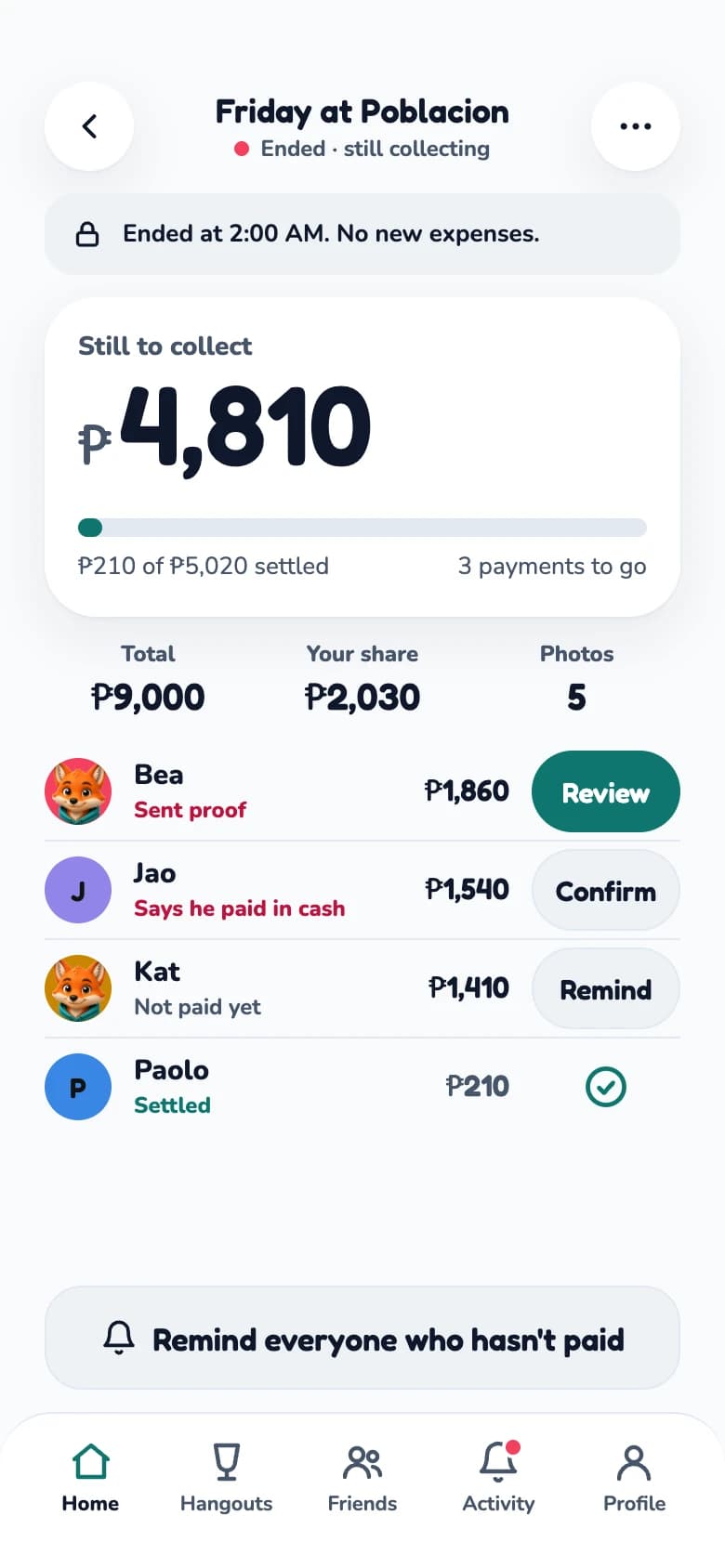 An ended hangout still collecting ₱4,810 from three people.
