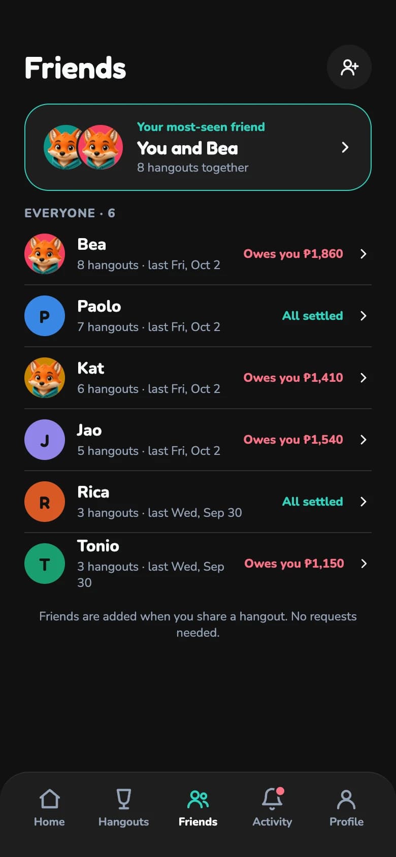 The Friends tab with who owes you and how many hangouts you've shared.