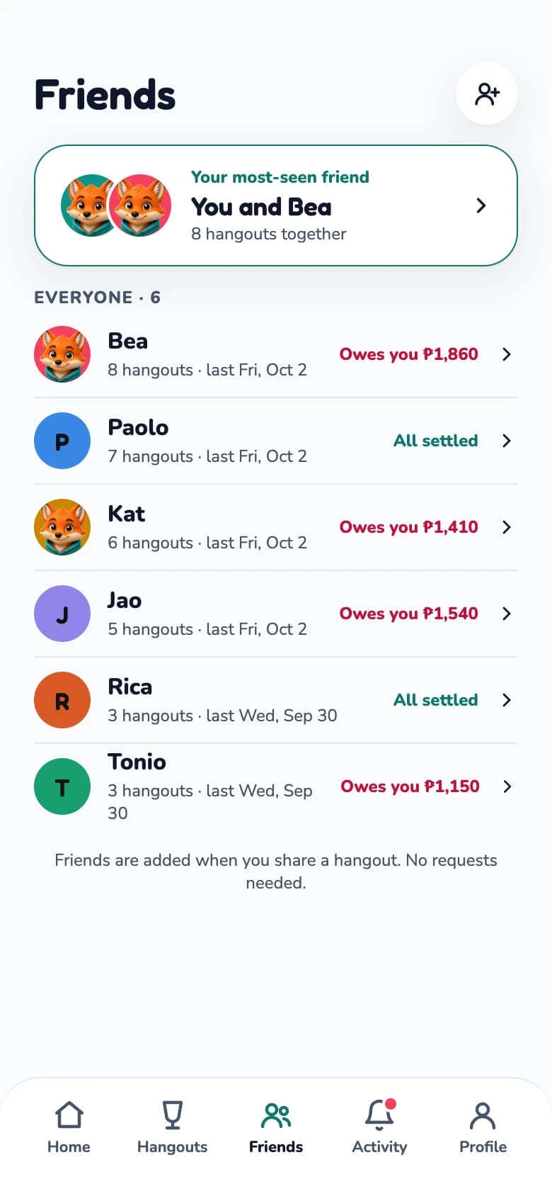 The Friends tab with who owes you and how many hangouts you've shared.