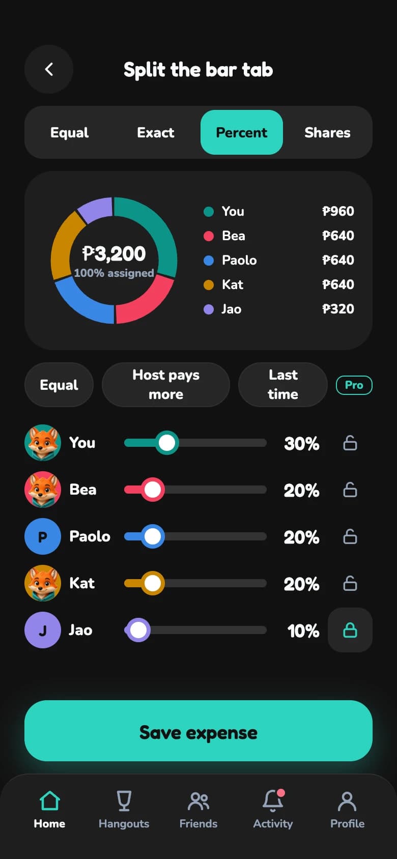 Splitting a ₱3,200 bar tab by percent across five people.