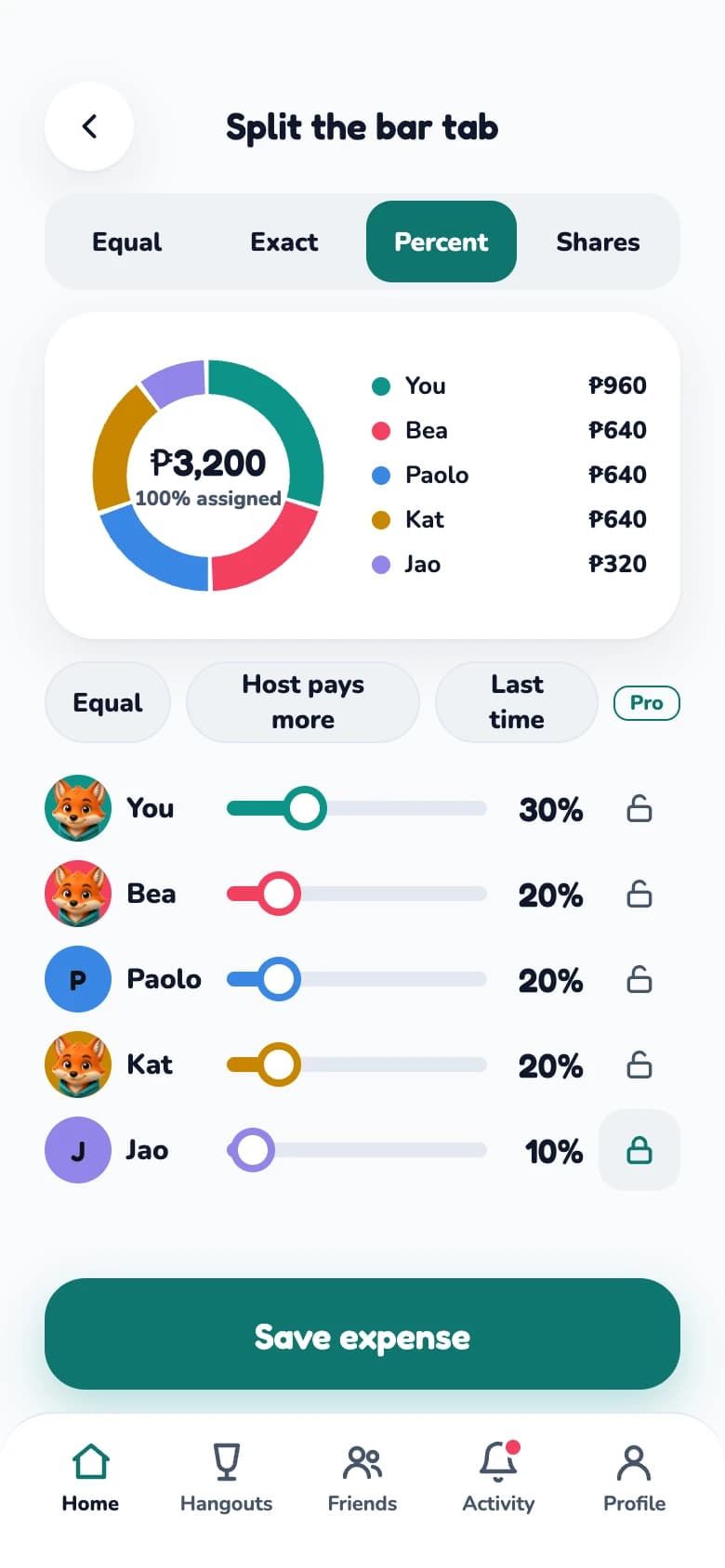 Splitting a ₱3,200 bar tab by percent across five people.